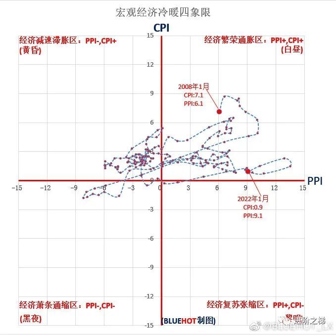七乐彩历史综合走势图，透视数字背后的奥秘