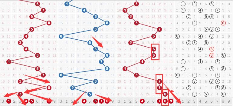 福彩3D专家跨度推荐，解锁数字游戏中的智慧与策略