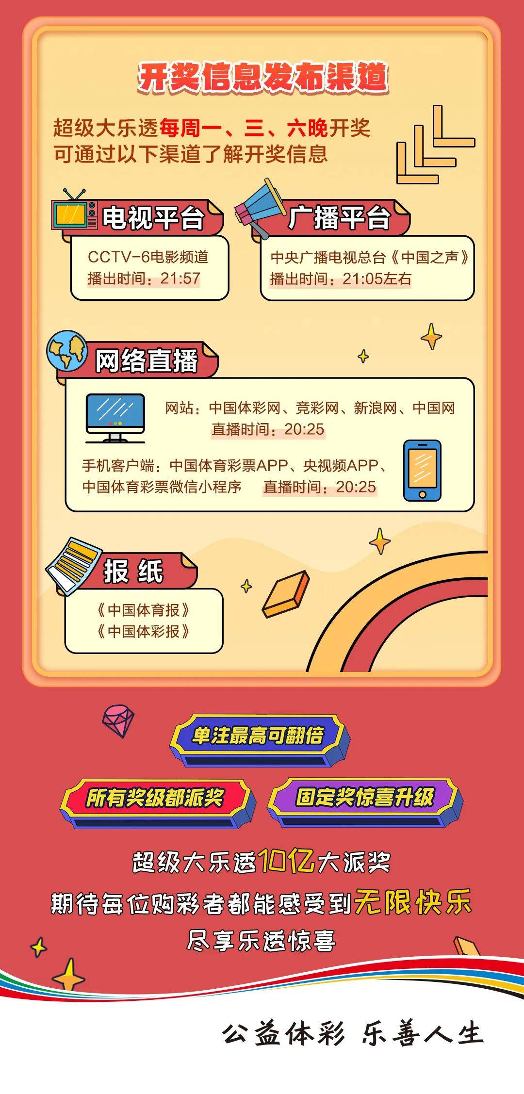 体彩超级大乐透，专家视角下的号码精选策略
