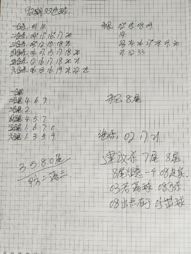 1992年双色球第一期开奖号码，历史性的一刻