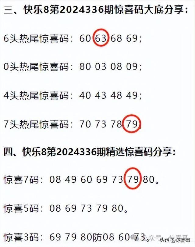 快乐8第2024132期，解锁幸运密码，共赴欢乐盛宴