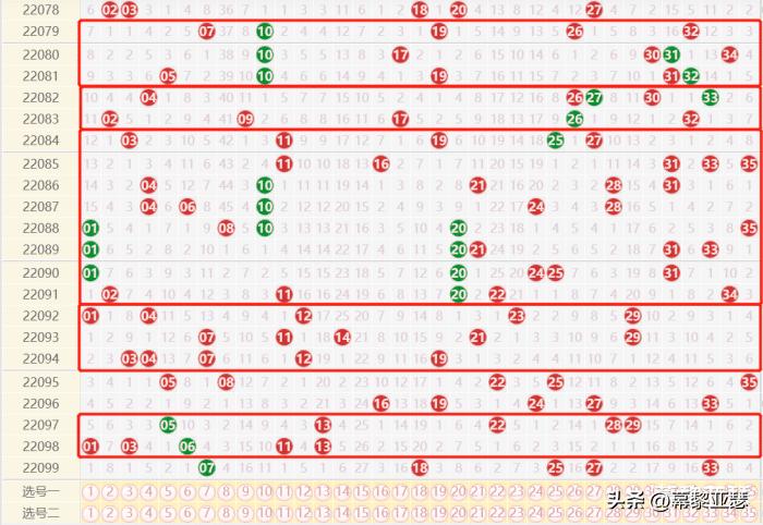 探索体彩大乐透老版走势图，历史与策略的交织