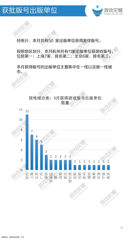 3D今日开奖结果走势图，透视数字游戏的奥秘与魅力