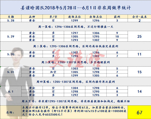 探索大乐透带连线的奥秘，基本走势分析