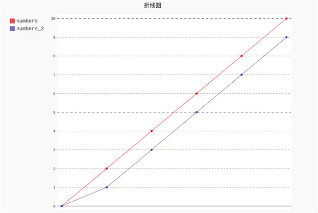 乐彩网首页福彩3D折线图，解锁免费查询的秘密
