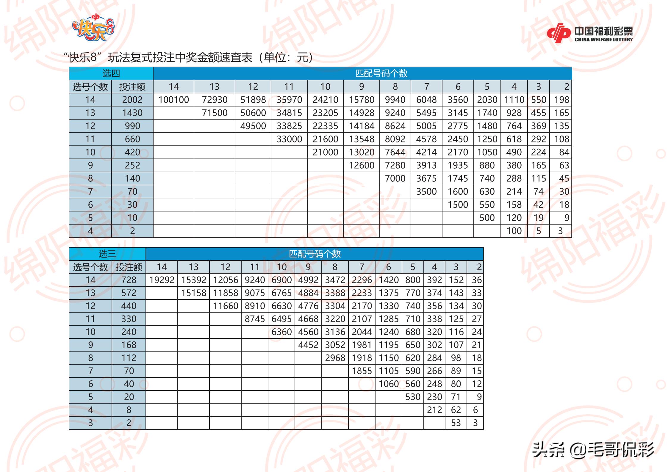 大乐透胆拖计算器，解锁游戏规则的智慧钥匙