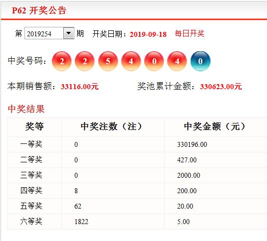 探索P62开奖时间的奥秘，揭秘背后的逻辑与乐趣