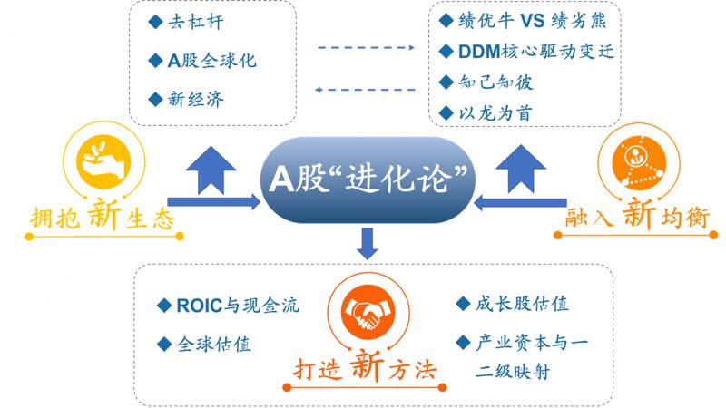 3D走势综合版老版，经典回顾与现代启示