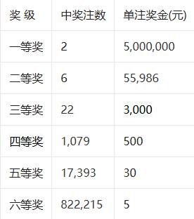 3D开奖走势图综合版，中彩网上的数字艺术与理性投注