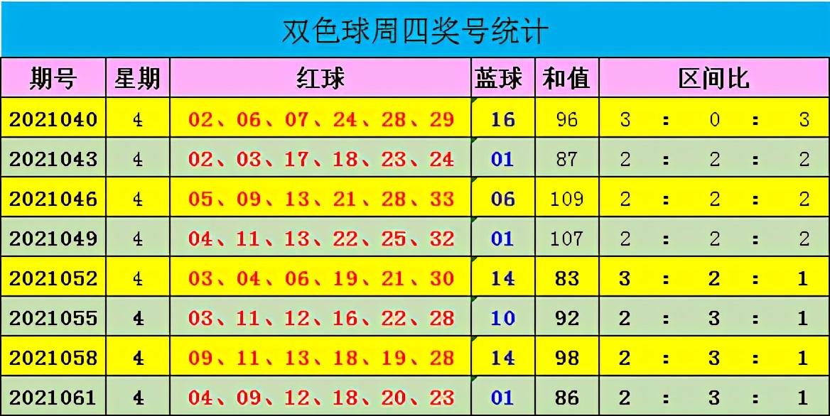 揭秘双色球第108期中奖结果，幸运儿背后的数字奥秘与查询指南