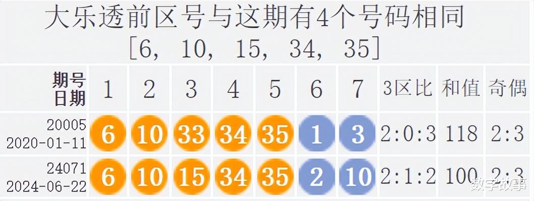 揭秘大乐透24108期开奖结果，幸运数字背后的故事与彩民心声