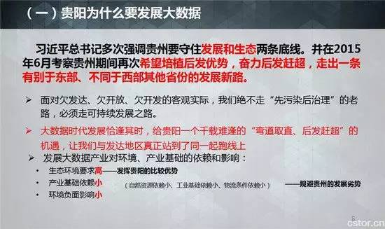 手机号价值评估