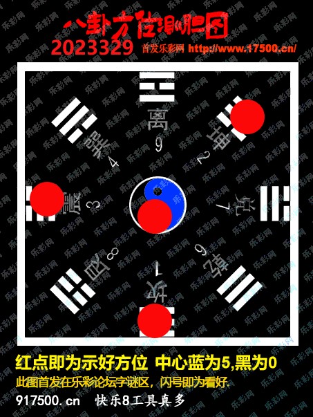 福彩3D彩吧图谜第三版今日揭秘，解析与预测