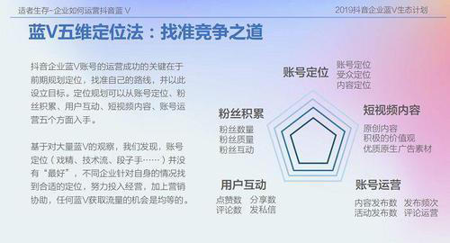 挑号网在济南，一站式解决企业号注册与管理的便捷平台
