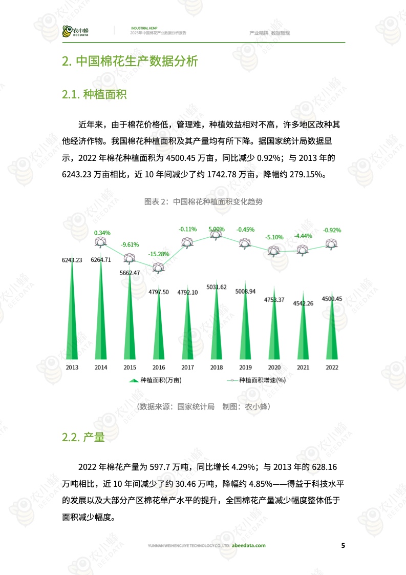 公司简介 第59页