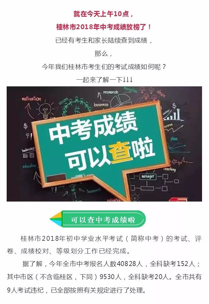 桂林中考信息网