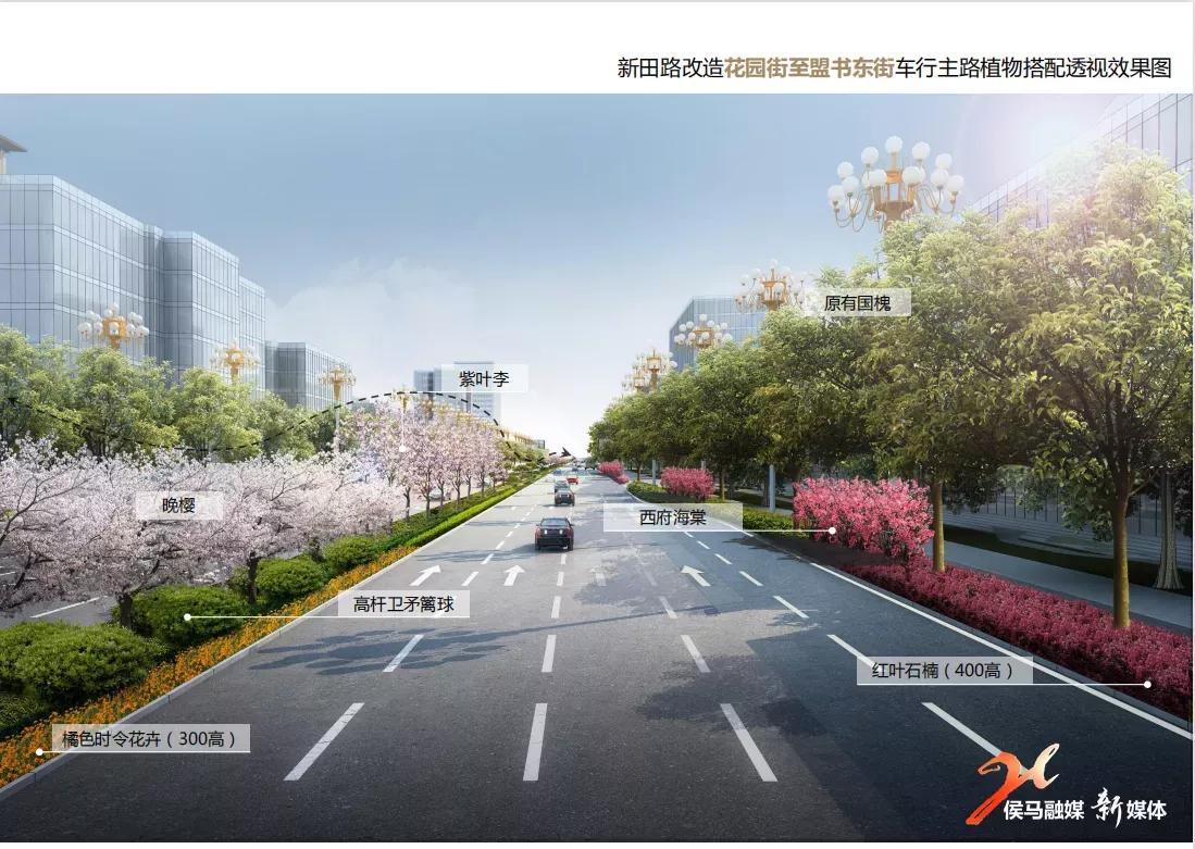 侯马58同城网，连接生活与服务的桥梁