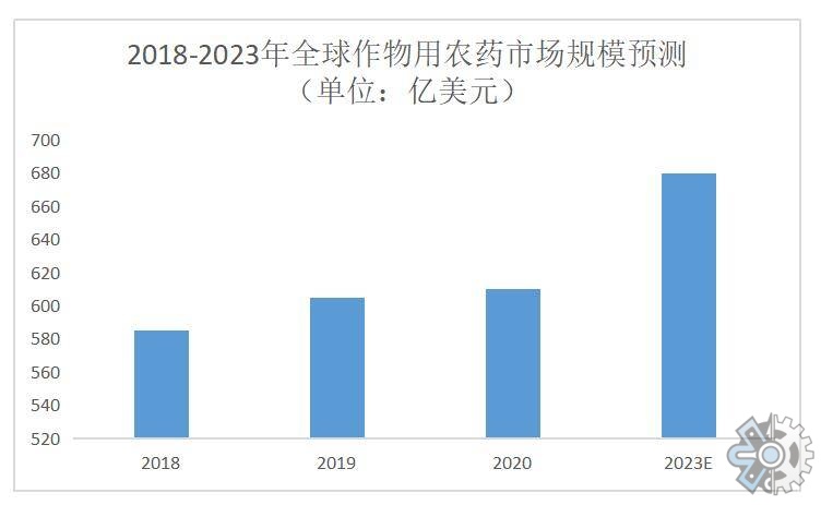 企业文化 第61页