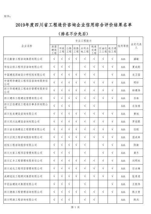 四川造价信息网，洞悉建筑市场价格脉搏的晴雨表