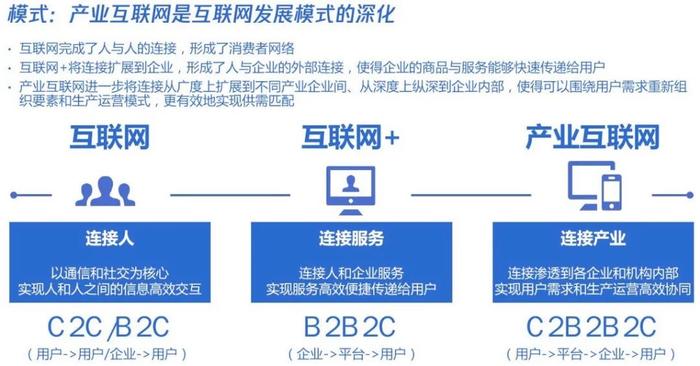 探索安陆信息网与一赶集网的融合之路，信息时代的双赢策略