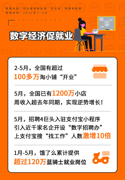 安陆信息网
