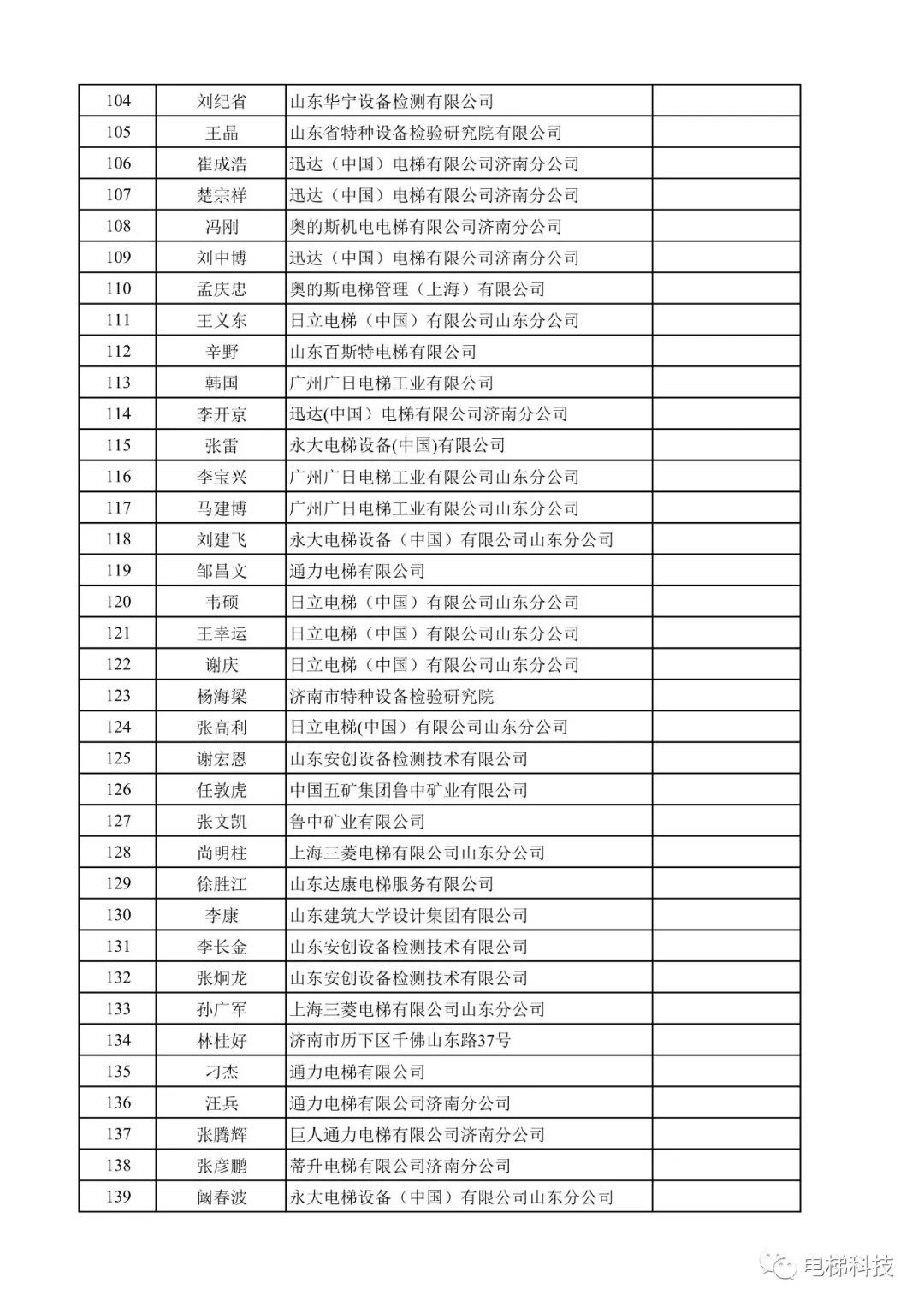 山东省考试信息网官网最新消息，2023年高考及各类考试政策与动态概览
