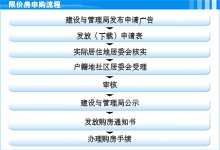 全面解析