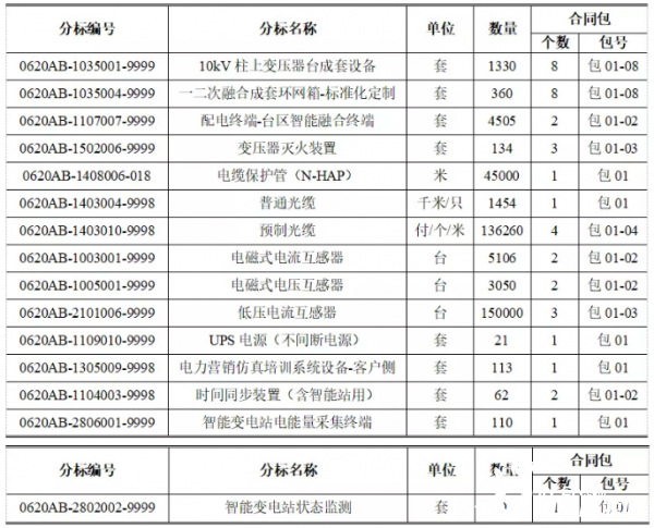 山东省招投标信息网，企业发展的新引擎与透明化平台