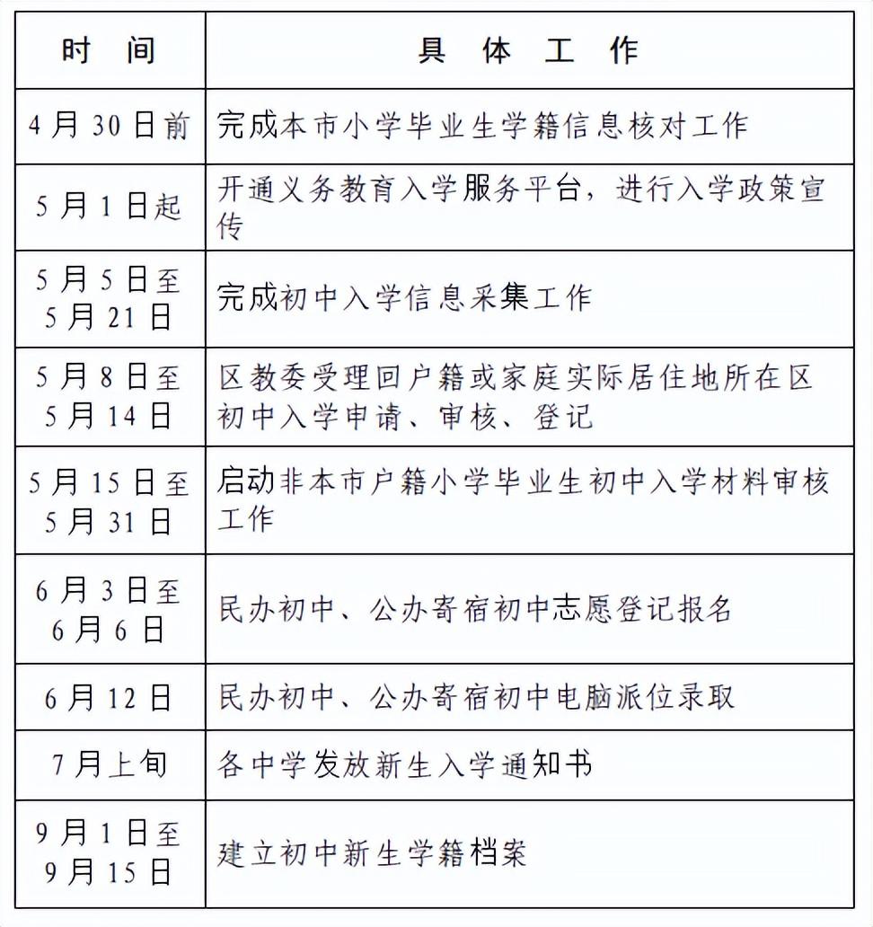 怀柔招聘网2023年最新招聘信息，共筑梦想，共创未来