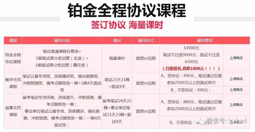 山东事业单位考试网官网，备考指南与备考策略