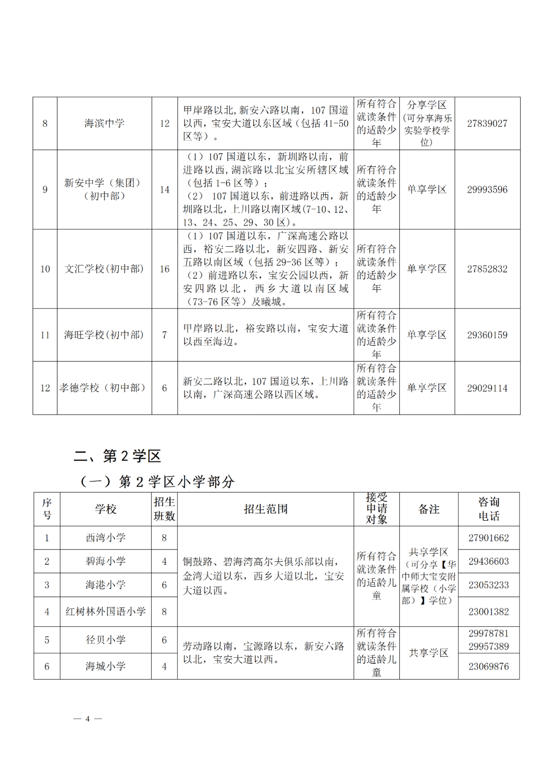 成绩查询