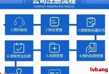 探索中国工商注册官方网，企业注册的便捷之路