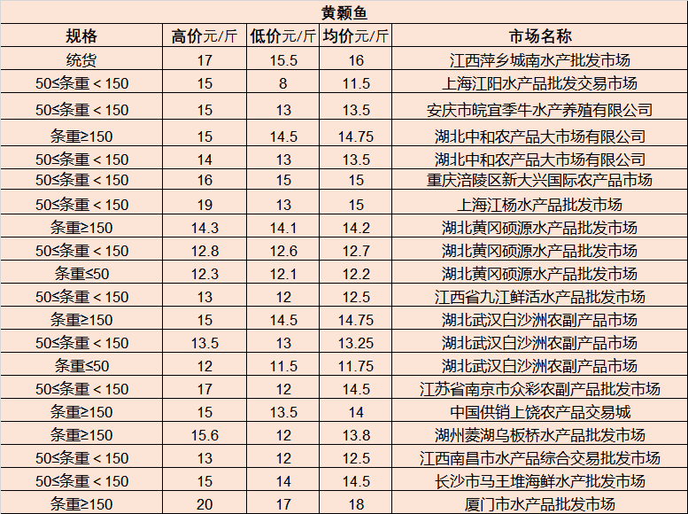 最新平湖房产网二手房市场深度解析