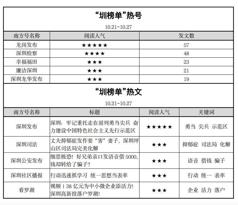 招聘信息网，最新招聘信息的汇聚之地