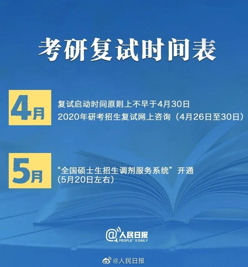 研究生招生信息网