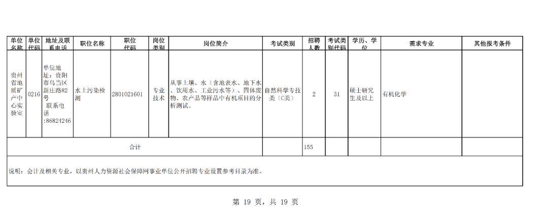 高效透明
