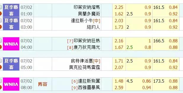 足彩24095期推荐，深度解析与精准预测