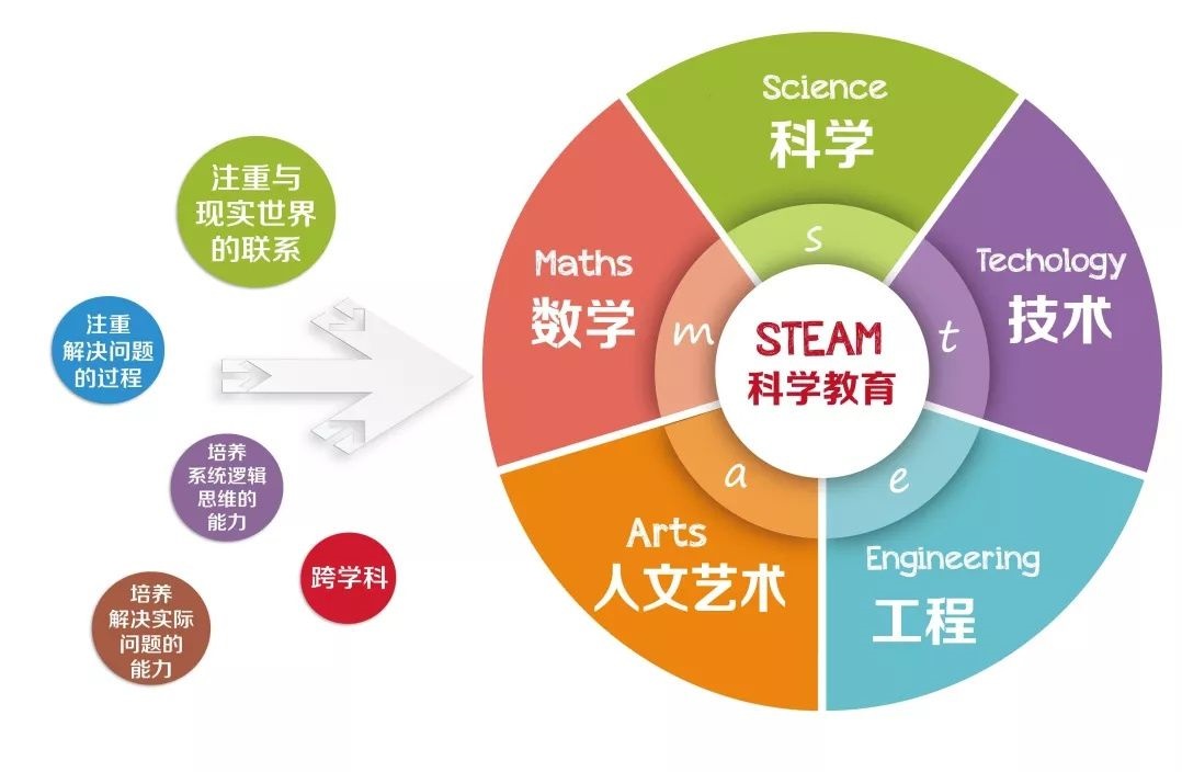 3D字谜走势图，乐彩网中的数字艺术与智慧博弈