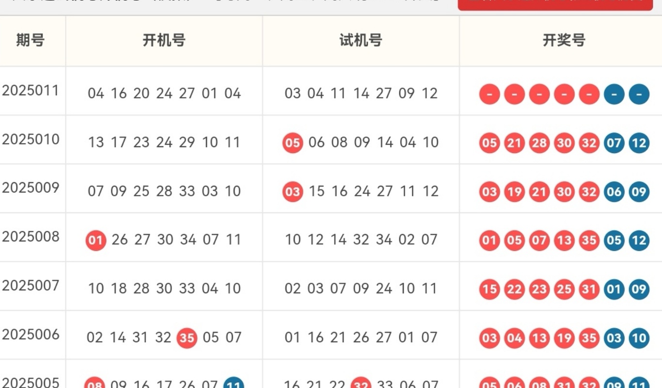 揭秘大乐透21022期开奖号码，幸运数字背后的故事与启示