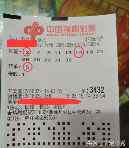 双色球蓝球追号策略，理性投注，智慧选号