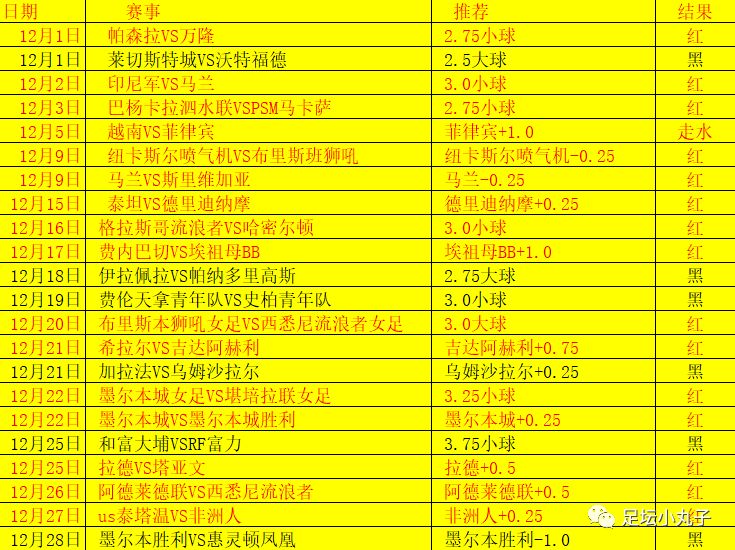 足彩今日专家推荐，精准预测，稳健投注的秘诀