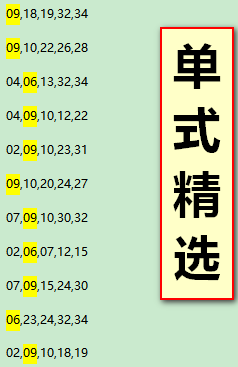 排列五预测冷热码，揭秘数字彩票的奥秘