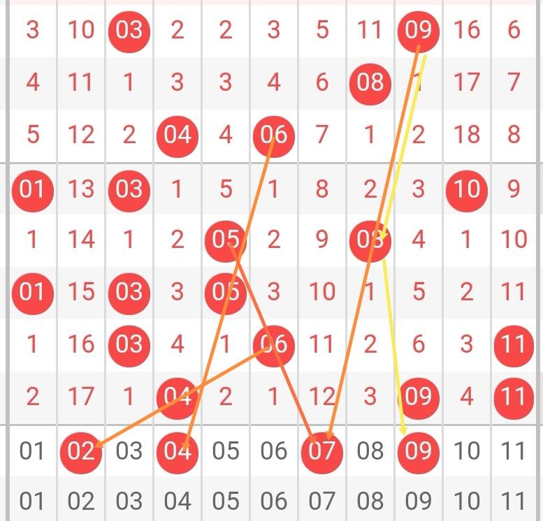 揭秘中国双色球最大奖排名，梦想与现实的碰撞