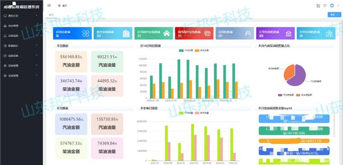 关于我们 第52页
