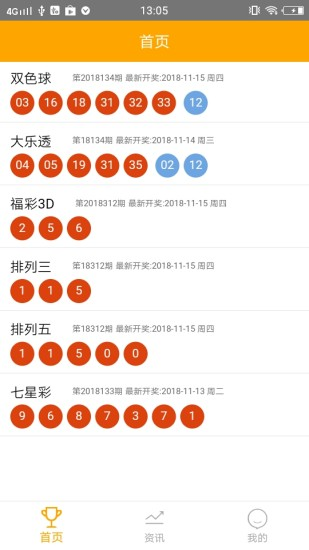 3D定位定胆，解锁彩票购彩新策略的秘密武器