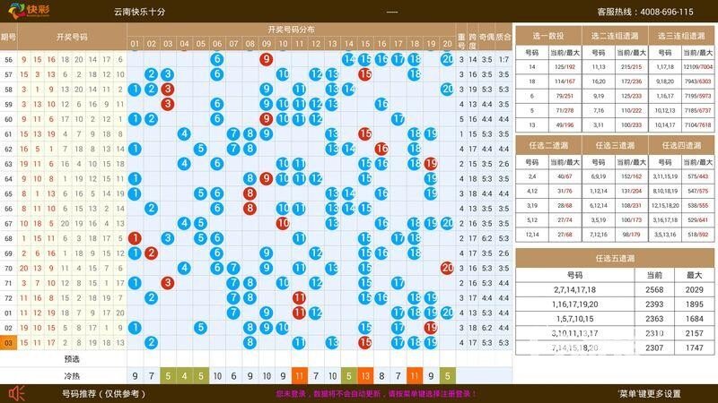 快乐十分，解析升平降走势图，探寻彩票游戏中的智慧与乐趣