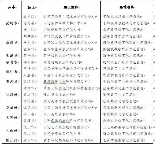 云南11选5走势图电脑版，解锁数字彩票的智慧之钥