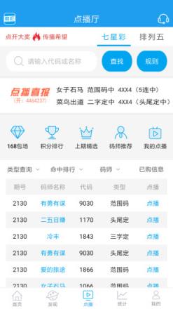 云南11选五，解锁数字彩票的奥秘，你一定牛！
