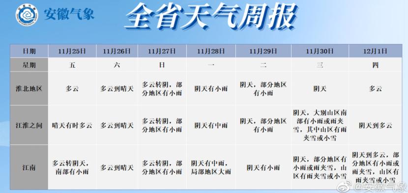 安徽11选5开奖结果，福彩的魅力与期待