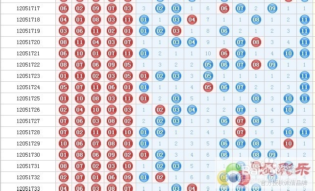 安徽省11选5开奖，揭秘彩票背后的数字游戏与公众心理